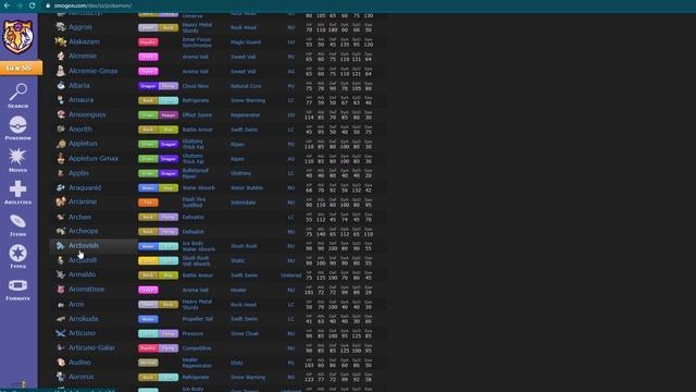 ПАСПОРТ ПОКЕМОНОВ в моде PIXELMON, и ЧТО из него можно УЗНАТЬ? [Minecraft Pixelmon.PRO]