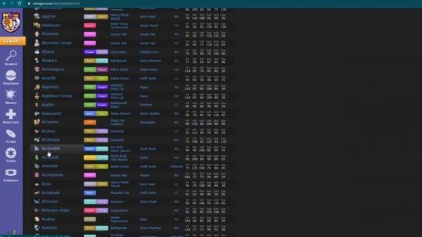 ПАСПОРТ ПОКЕМОНОВ в моде PIXELMON, и ЧТО из него можно УЗНАТЬ? [Minecraft Pixelmon.PRO]