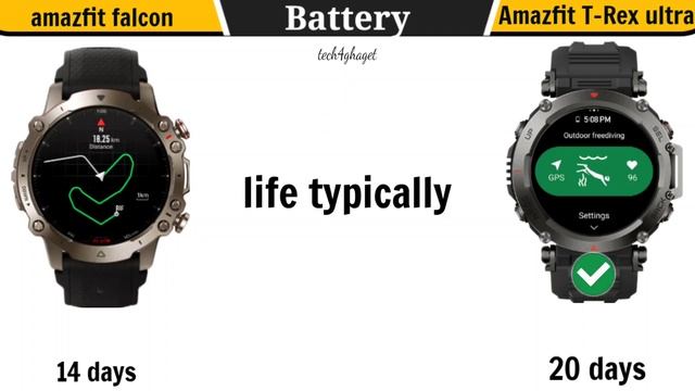 Amazfit t-rex ultra vs falcon - Amazfit falcon vs T-Rex ultra specs comparison - smart watch смотреть онлайн