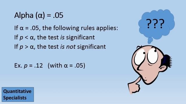 P Value Explained / What is a P-Value? смотреть онлайн