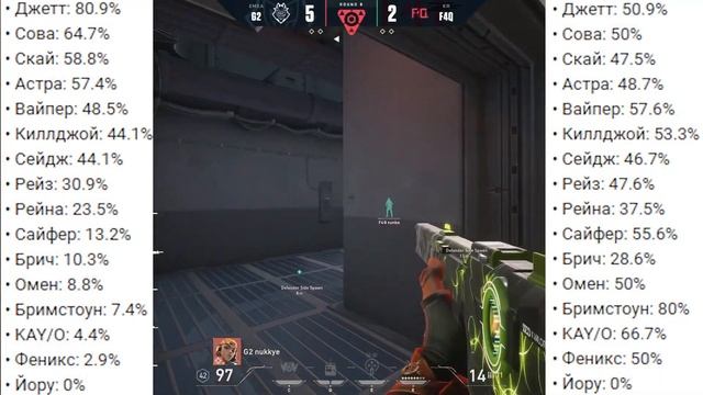 ТЕНЗУ БРОСИЛИ ЧЕЛЛЕНДЖ на ТУРНИРЕ ВАЛОРАНТ! ЛУЧШИЕ АГЕНТЫ ТУРНИР мастерс Берлин | новости валорант смотреть онлайн