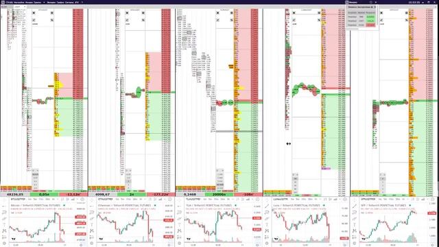 18-30 (МСК) 10/12/21 Стрим: скальпинг на Турнире Binance Futures и ответы на вопросы про крипту смотреть онлайн