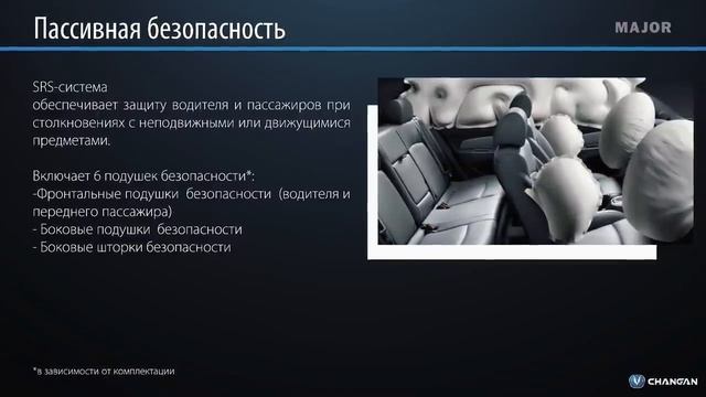 Changan CS75FL 2022 надёжный и проходимый! MAJOR AUTO