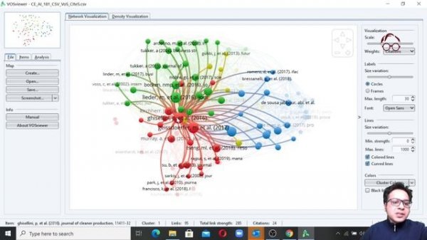Bibliometric Analysis of DIMENSIONS Data Using VosViewer