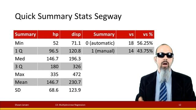 13.8 Multiple Linear Regression: Interaction Terms смотреть онлайн
