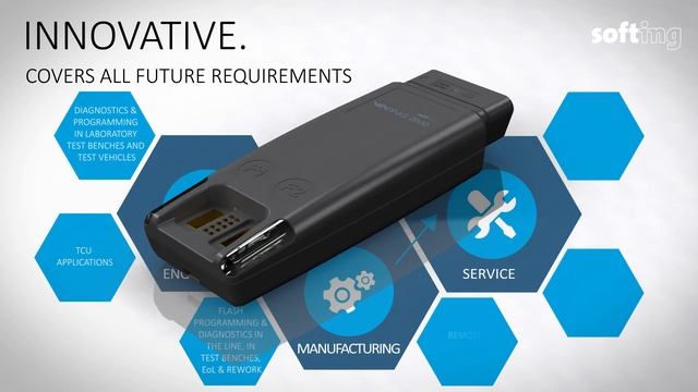VCI VIN|ING 2000 – THE FUTURE STARTS NOW! смотреть онлайн