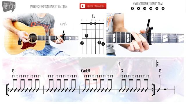 KYGO, MIGUEL - REMIND ME TO FORGET - How to play on Guitar-Tutorial+Chords+Tabs+GuitarPro смотреть онлайн