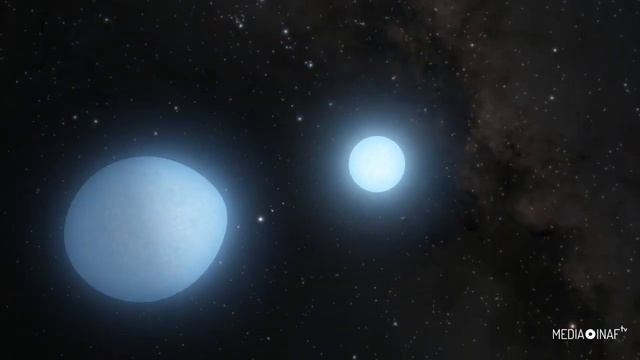 Un’orbita ogni sette minuti, il folle valzer di due nane bianche смотреть онлайн
