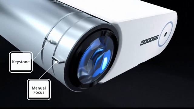 Best Portable Projectors In 2020 | Top 10 Best Mini Projectors To Buy In 2020