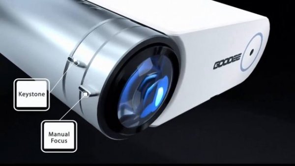 Best Portable Projectors in 2020 | Top 10 Best Mini Projectors To Buy In 2020
