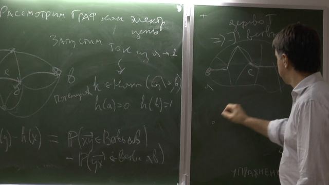 Станислав Смирнов: Conformal invariance of 2D models of statistical physics 3 смотреть онлайн