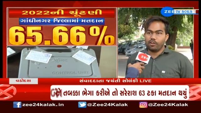 Youths react over low voter turnout in Gujarat Assembly polls 2022 | Zee News смотреть онлайн