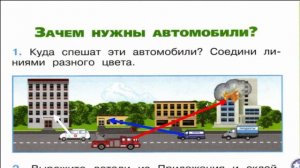 Окружающий мир. Рабочая тетрадь 1 класс 2 часть. ГДЗ стр. 39 №1