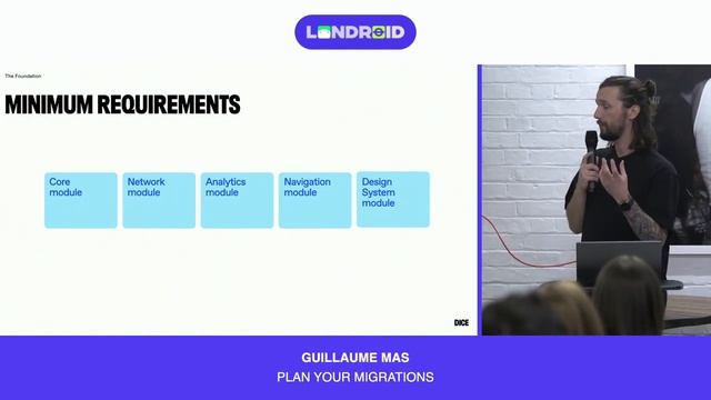 From Monolith to Modularity: Our Journey to Scalable, Maintainable Android App Development at DICE смотреть онлайн
