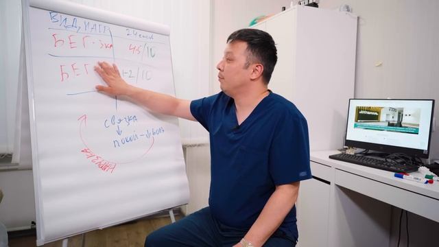 Тендинопатия. Как ее лечить Что это такое смотреть онлайн