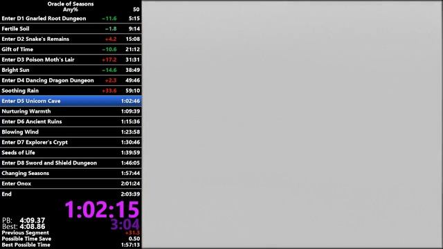 (old) Oracle of Seasons Any% in 1:59:34 смотреть онлайн