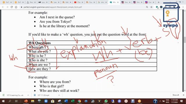 Present Simple Tense SVA смотреть онлайн