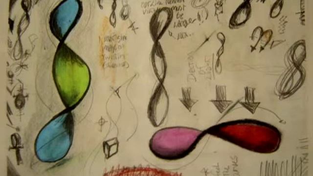 Artist profile- Sketch book elements first video смотреть онлайн