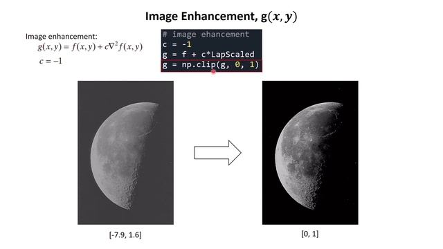 Python#9 Frequency Domain Image Filter using Laplacian Filter in Python смотреть онлайн