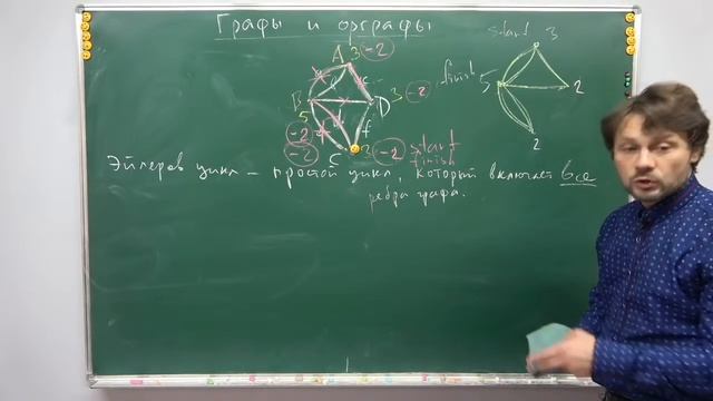 Алгоритмы и структуры данных (С++), лекция №8 (осень) смотреть онлайн