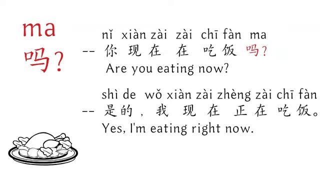 #HSK1#Chinese listen & Learn # Interrogative sentences with "吗" смотреть онлайн