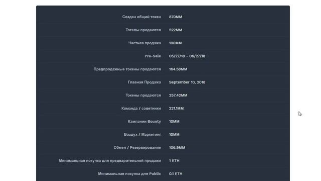 DataBlockchain | Особенности проекта смотреть онлайн