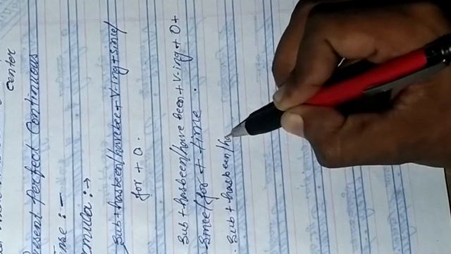 Present Perfect Continuous Tense ( Formula) смотреть онлайн