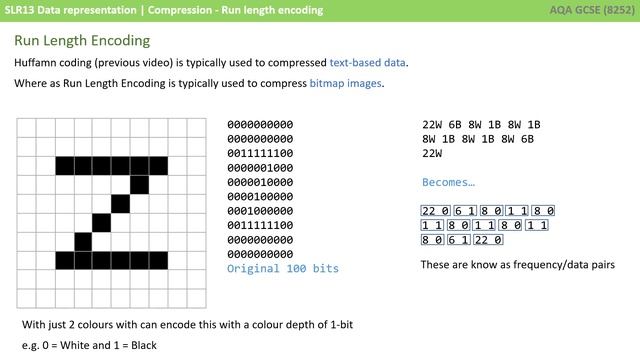 85. AQA GCSE (8525) SLR13 - 3.3 Compression Run length encoding смотреть онлайн