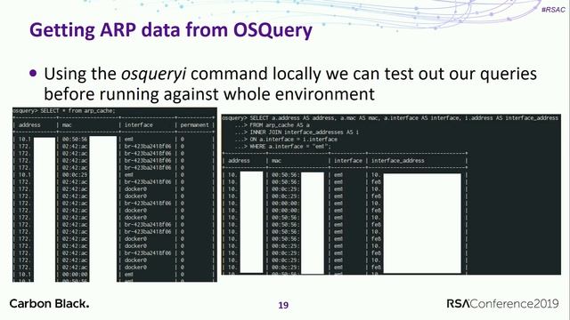 SOC Automation, Enterprise Blueprinting and Hunting Using Open-Source Tools смотреть онлайн