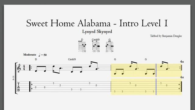 Lynyrd Skynyrd - Sweet Home Alabama (Intro Level 1) I GuitarTrack 50bpm смотреть онлайн