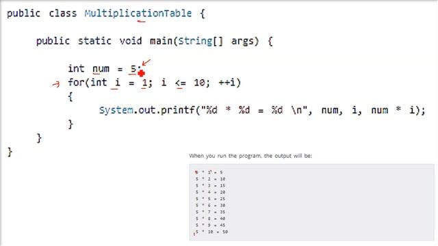 Java Program to Generate Multiplication Table Code and Explanation हिंदी 718 X 1280 смотреть онлайн