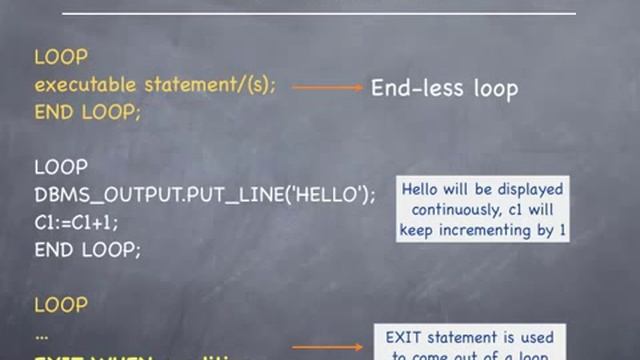 Oracle pl sql tutorial - LOOP..END LOOP statement #15 смотреть онлайн