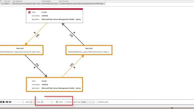 New Deadlock Visualization Enhancements in SentryOne SQL Sentry and Plan Explorer смотреть онлайн