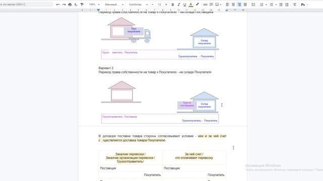 Транспортная накладная. Грузоотправитель. Кто является грузоотправителем, и как заполнить ТН смотреть онлайн