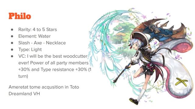 [Another Eden] The Cat Beyond Its Territory Guide смотреть онлайн