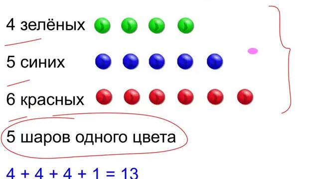 Принцип Дирихле смотреть онлайн