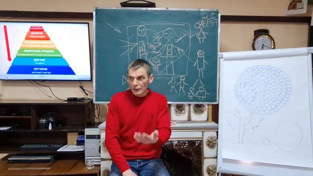 Модель отношений. Ответы на вопросы. смотреть онлайн