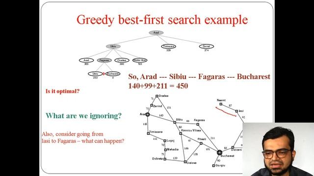 12.A* Search Algorithm смотреть онлайн