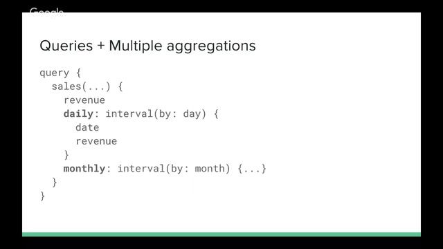 Charting Time-Series Metrics with GraphQL смотреть онлайн