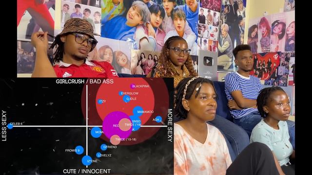 Newbies watch The Revolution: A Story of BLACKPINK For the first time!! смотреть онлайн