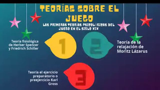 ¿Qué es el Juego? смотреть онлайн