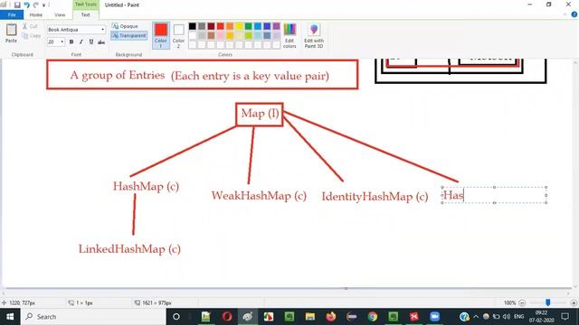 Java for Testers - Part 232 - Map interface смотреть онлайн