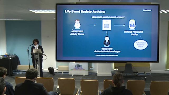 BitBrum 2017 : Salena Worrall - Zonafide - Digital Wallet for Securing Activities смотреть онлайн