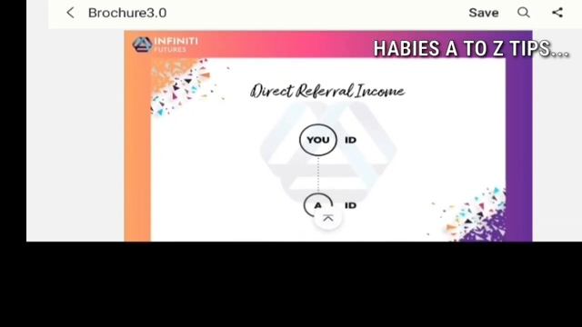Infiniti futures plan explanation tamil || #infiniti #habies || @Habiestamil... смотреть онлайн