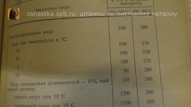 Критический диаметр при закалке стали 9хс смотреть онлайн