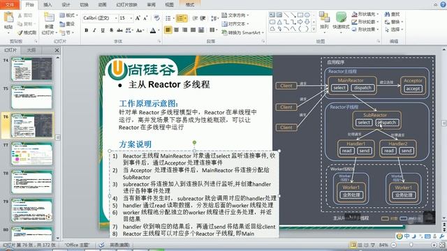 041 尚硅谷 Netty核心技术及源码剖析 主从Reactor模式 смотреть онлайн