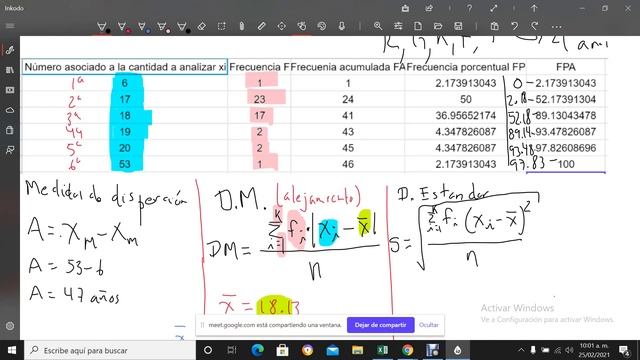 Medidas de dispersión, coeficiente de variación y de asimetría 2021_02_25_G_6im15 смотреть онлайн