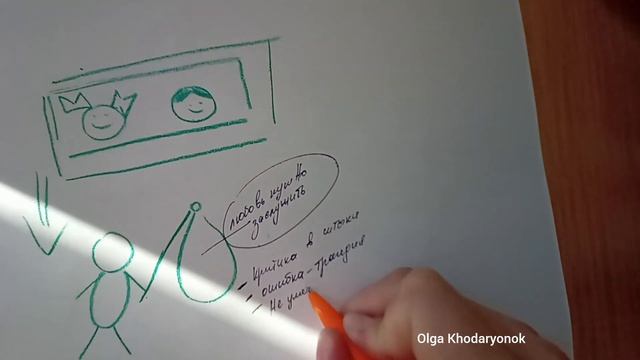 Узнаешь себя? Синдром славного парня и хорошей девочки. смотреть онлайн