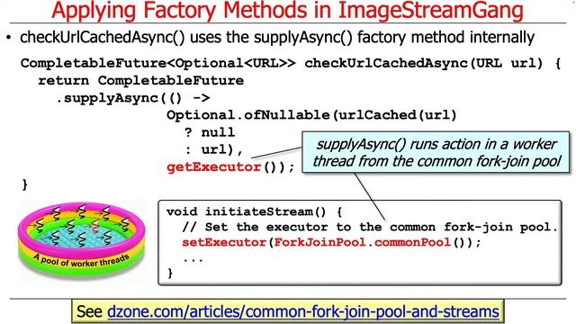 The Java CompletableFuture ImageStreamGang Case Study: Applying Factory Methods смотреть онлайн