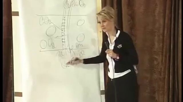 Учим Делать Умно